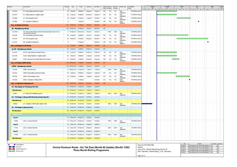 A screen shot of a document
AI-generated content may be incorrect.